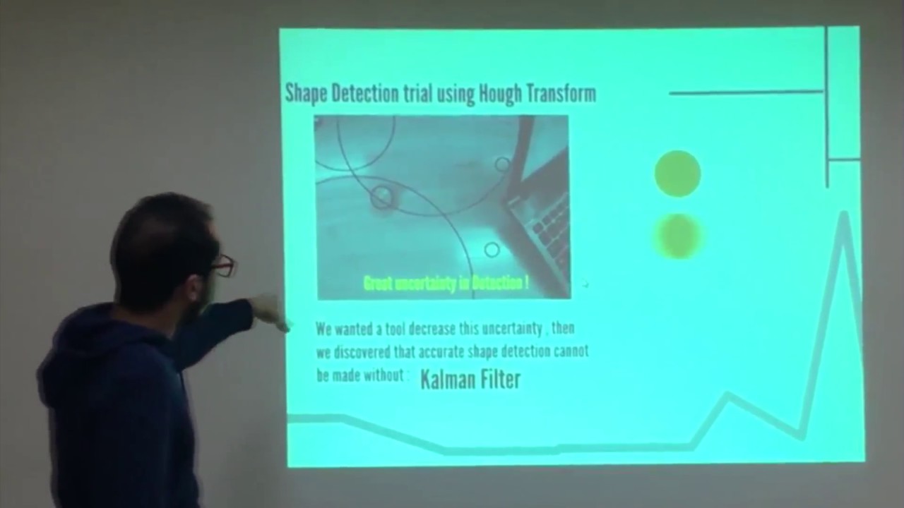 0.5 | Shape detection and its problems - YouTube