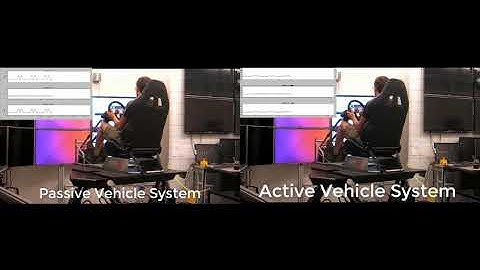 Active Damping vs Passive Damping