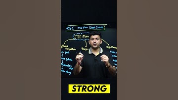 🔥 ये बात ध्यान रखें 👍💯Score Improve होगा | Jee Main #shorts #viral #motivation #jeestrategy #iitjee