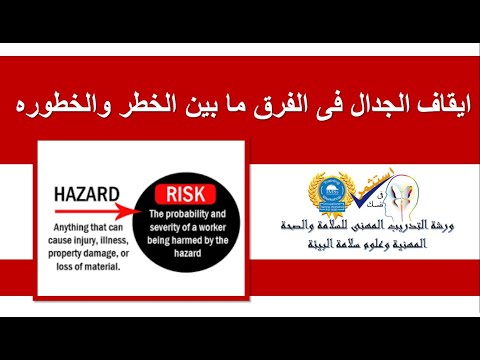 ايقاف الجدال فى الفرق ما بين الخطر والخطوره   مع المحاضر ياسر عبدالستار