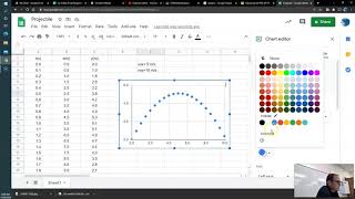Projectile Sheets Graphs