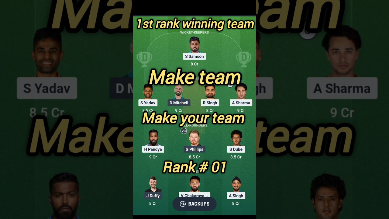 IND vs NZ 2nd T20 मैच Dream 11 Prediction || Indiavs New Zealand Dream11 Team ||
