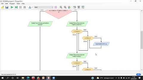 Tugas UAS PKS II Itera || Ihza Kharisma F_120250084_TPB46