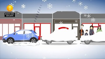 Vauxhall OnStar Smartphone App Feature