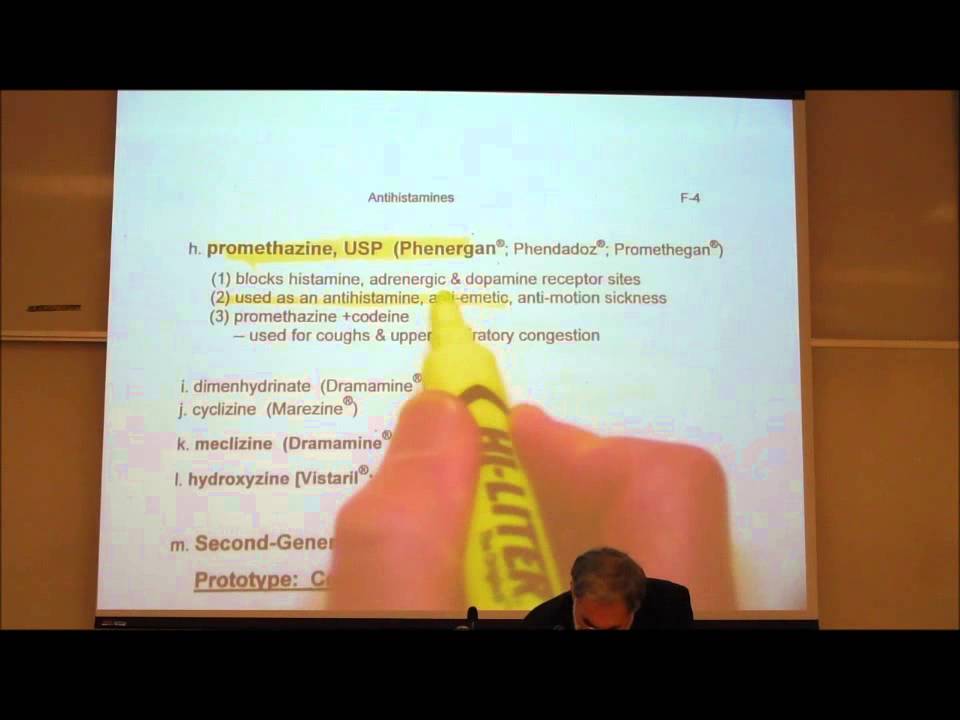 ANTIHISTAMINES by Professor Fink