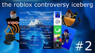 the 'Roblox Controversies Iceberg', explained (part 2)