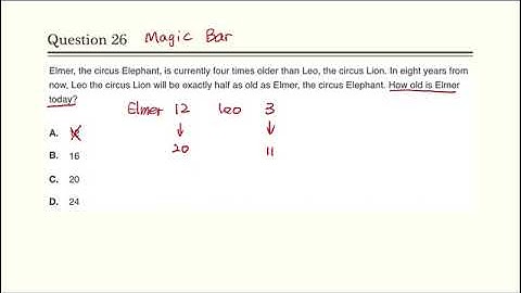 OC Test - thinking skills- Magic Bar