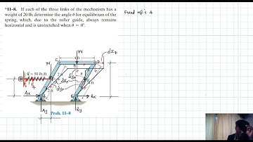 11–8 Virtual Work (Chapter 11: Hibbeler Statics) Benam Academy