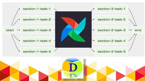 Apache Airflow Series | Run Airflow DAG with Bash Operator | Part 2