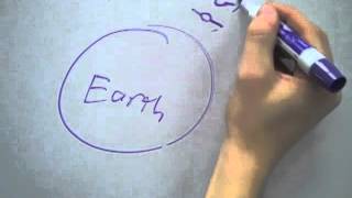Ari's MinutePhysics Video - Time Dilation