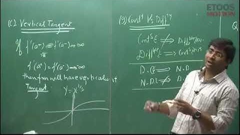 Vertical  tangent trick by GB -sir