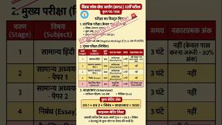Bihar Public Service Commission (BPSC) 72nd for1186 posts. syllabus and exam pattern #bpsc #SDM #DSP