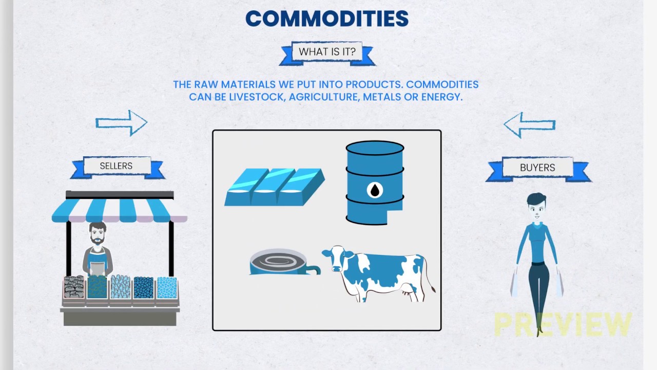 What are Commodities? 🛢 - YouTube