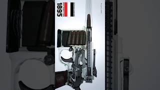 Mauser C96 | How it works?
