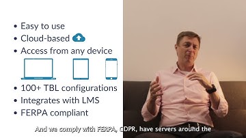 InteDashboard | All-in-one Team-Based Learning (TBL) Platform | Collaborative Active Learning Tool
