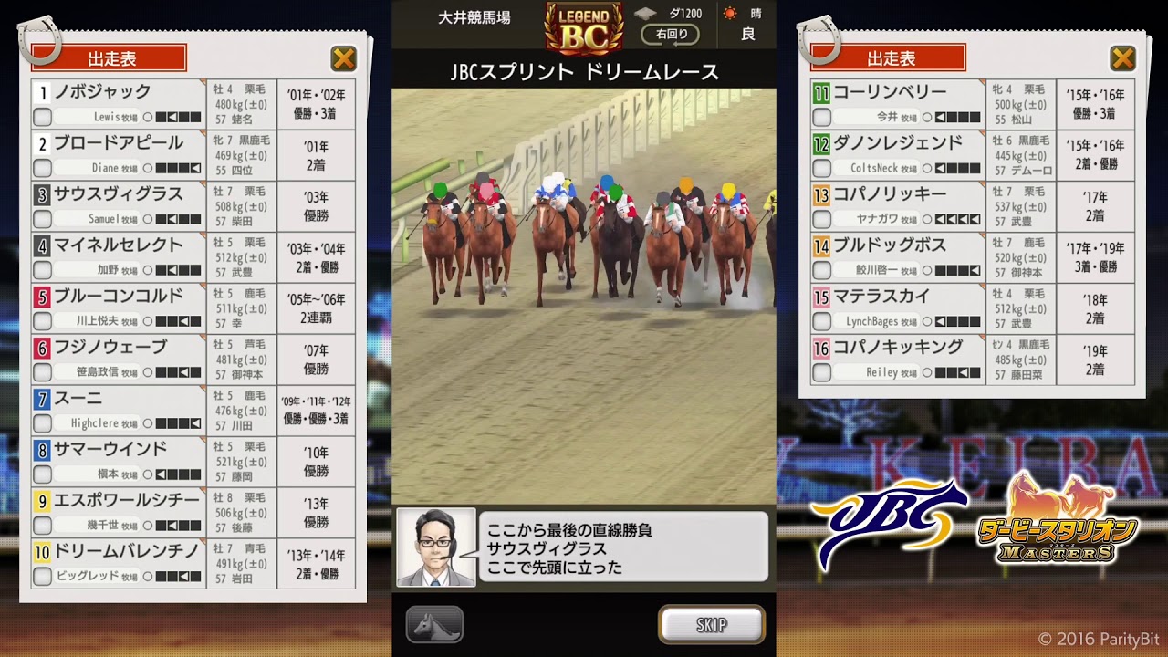Jbc歴代最強馬総選挙 Jbcスプリント ドリームレース Youtube Jbc歴代最強馬総選挙 Jbcスプリント ドリームレース Youtube