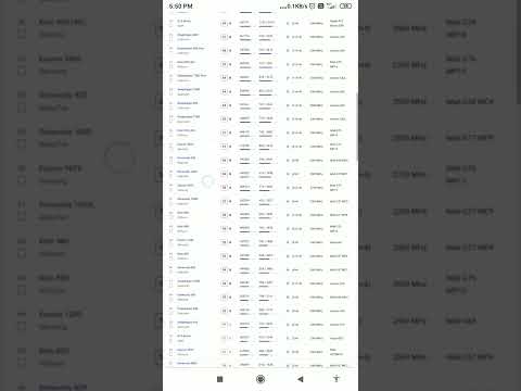 Smartphone Processor Ranking In September 2022 | Processor Ranking | Best Processor For Gaming 2022