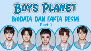 Boys Planet BIODATA DAN FAKTA RESMI LENGKAP | Part 1