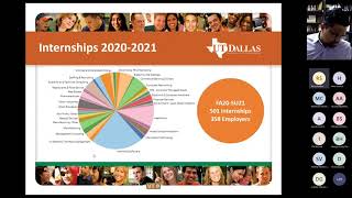 MS Business Analytics at UT Dallas - Information Session, Nov 18, 2021
