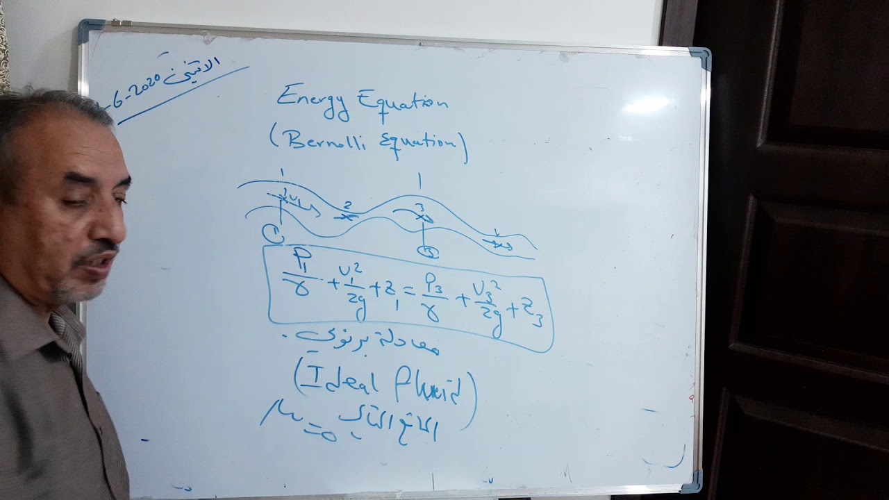 محاضرة  حول معادلة برنولي