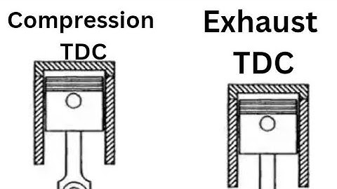 Which TDC IS Real One, Compression TDC or Exhaust TDC
