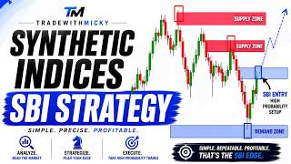 How I Trade Synthetic Indices Using SBI Strategy (Sniper Entries)