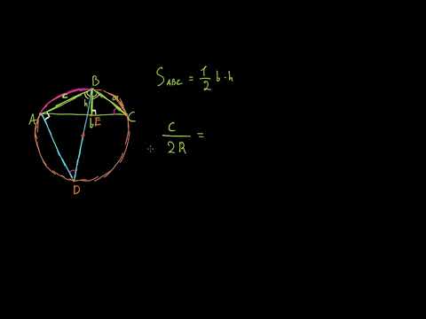 შემოხაზული წრეწირის ფართობის ფორმულა: დამტკიცება