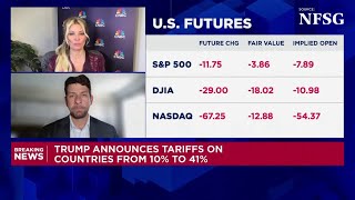 Trump Doesnt Chicken Out, He Makes Deals Bca Researchs Papic On The Latest Tariffs Announcements