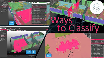 Getting Started Chapter 5c – Ways to Classify