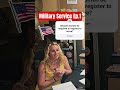 Welcome to our episode 1 -- Military Service. Do you think women should be required to register?