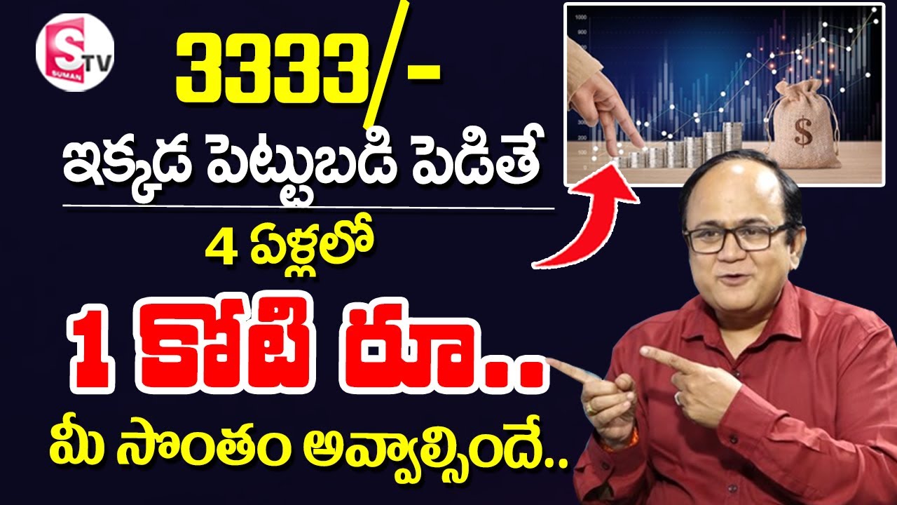 Anil Singh - Best Investing planning for 2024 || How to Invest Money ...