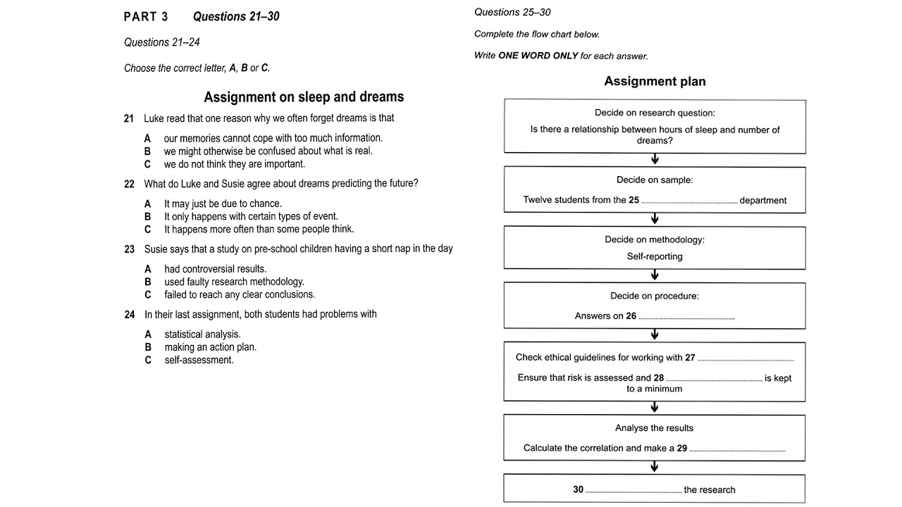 Copying Photos to Digital Formal | Test 13 | IELTS LISTENING PRACTICE I