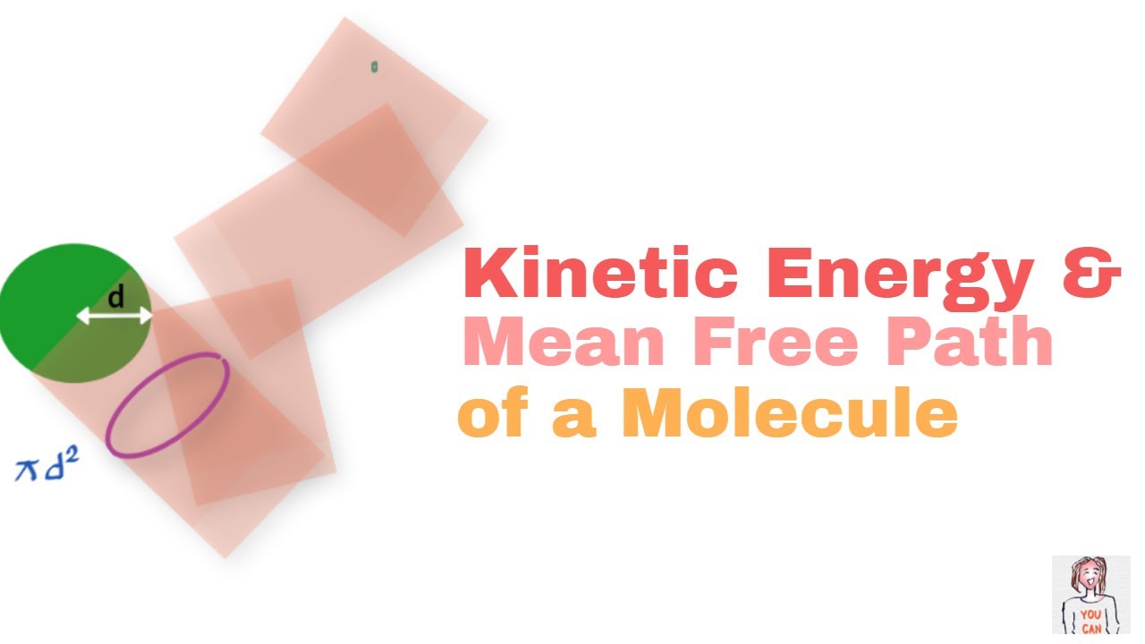 Kinetic energy of a molecule & the Mean free path #7 - YouTube