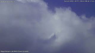 Mayon Volcano Timelapse Daytime Crater Cam - April 12, 2026