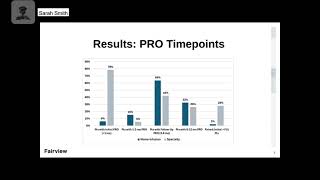 ASHP Resident Project Submission