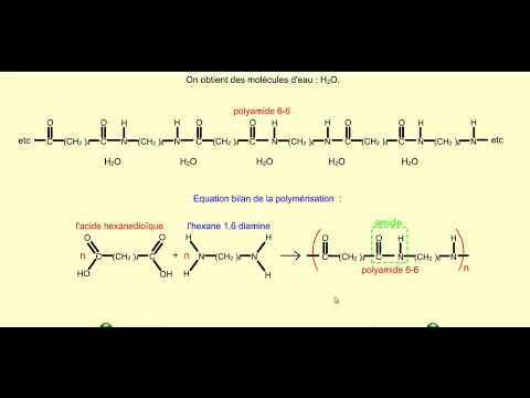 Vidéo: Quel type de réaction de polymérisation se produit pour former le nylon 6 6 ?