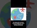 The Art of Travel Planning: Leveraging Chrome Proxy with IPRockets for Booking Success#shorts