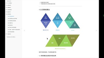 人工智能机器学习（HM）278 讲解 聚类算法介绍