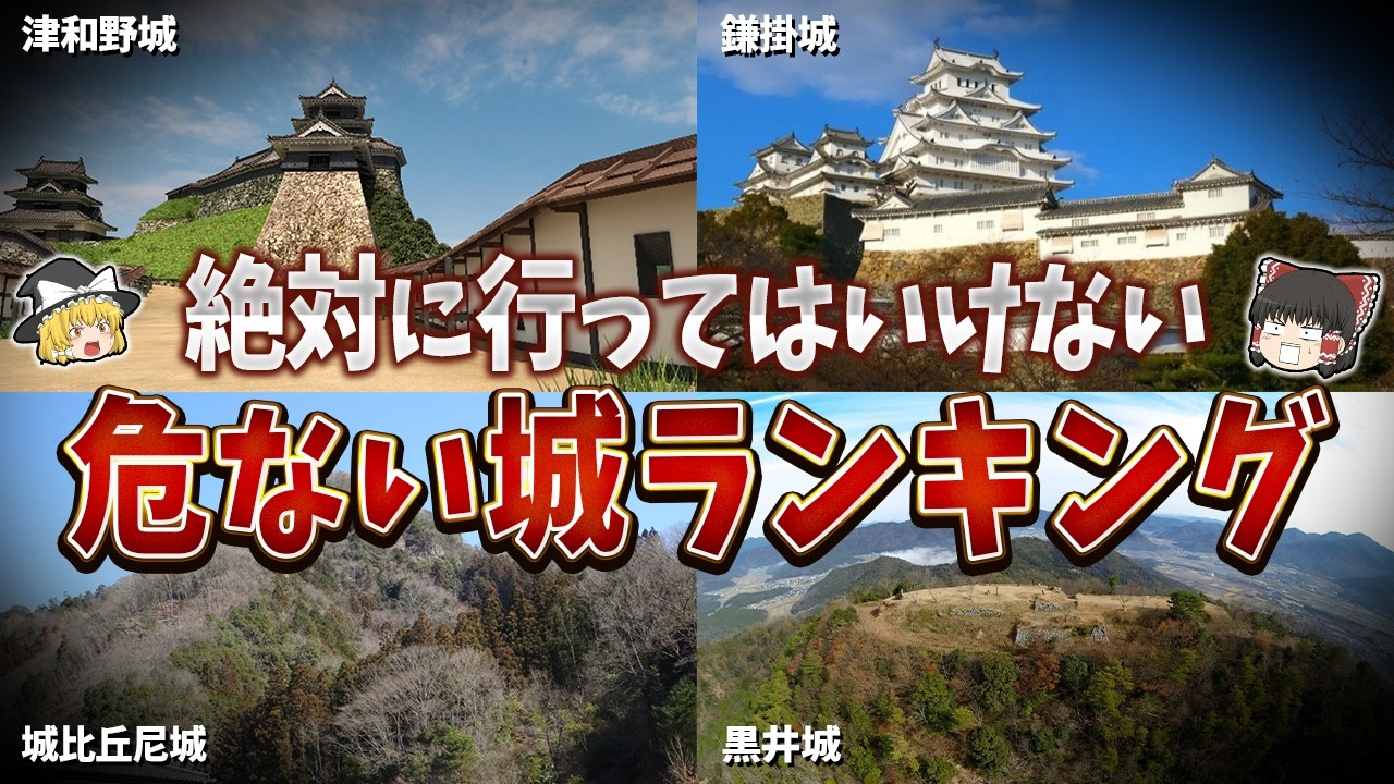 Slow commentary] Ranking of dangerous castles you should never