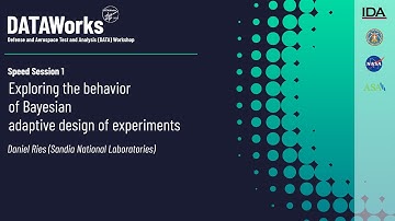 Exploring the behavior of Bayesian adaptive design of experiments