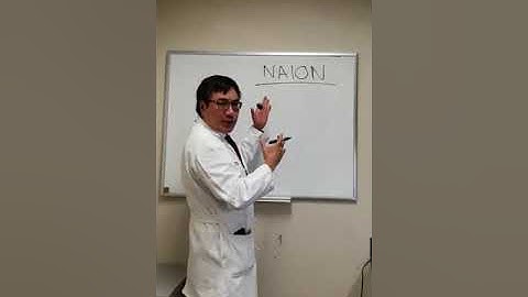 NAION-Intradialysis countermeasures