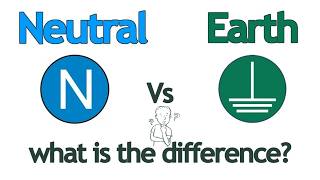 Why Neutral Carries Current But Earth Doesn't | Neutral vs Ground Explained