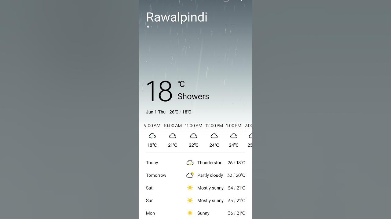 Today weather in rawalpindi shortfeed shortvideo ytshorts youtube