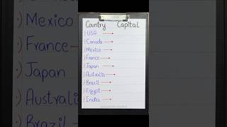 Countries U0026 Capitals Quiz  english education shorts