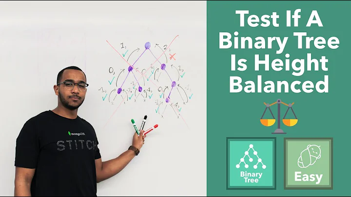 Test If A Binary Tree Is Height Balanced ("Balanced Binary Tree" on LeetCode)