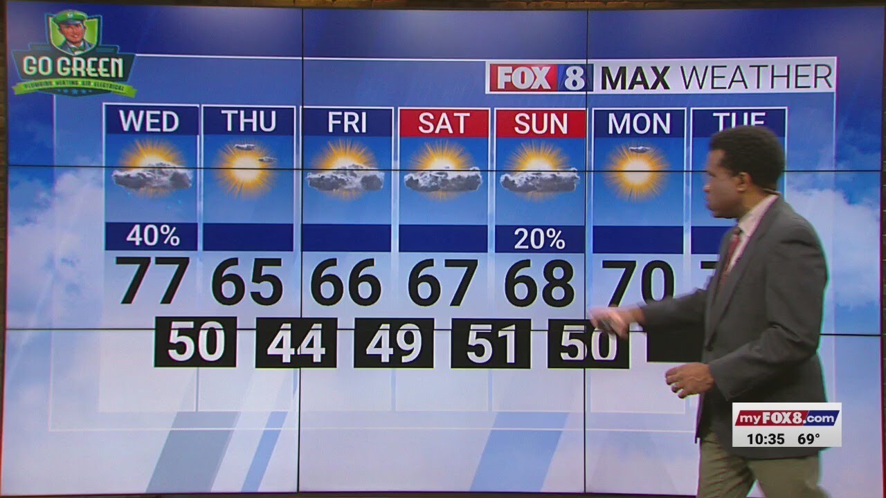 40% chance of rain Wednesday; high of 77 - YouTube