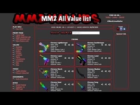 MM2 Values vs Supreme Values! 