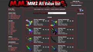 Mm2 Value List 2022 September