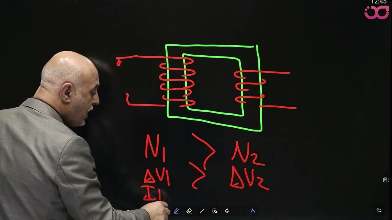 85المحول الكهربائي