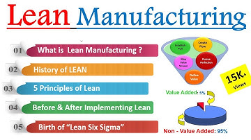 What is Lean Manufacturing ? [ 𝐋𝐄𝐀𝐍 𝐌𝐄𝐓𝐇𝐎𝐃𝐎𝐋𝐎𝐆𝐘 ] Lean Manufacturing principles | What is Lean ?